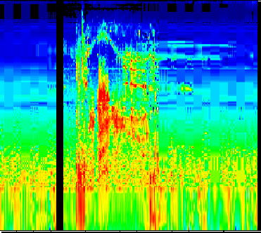 a color spectrogram