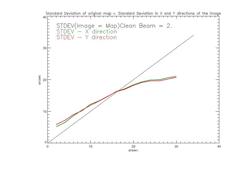 File:Gaussian cb2.jpg