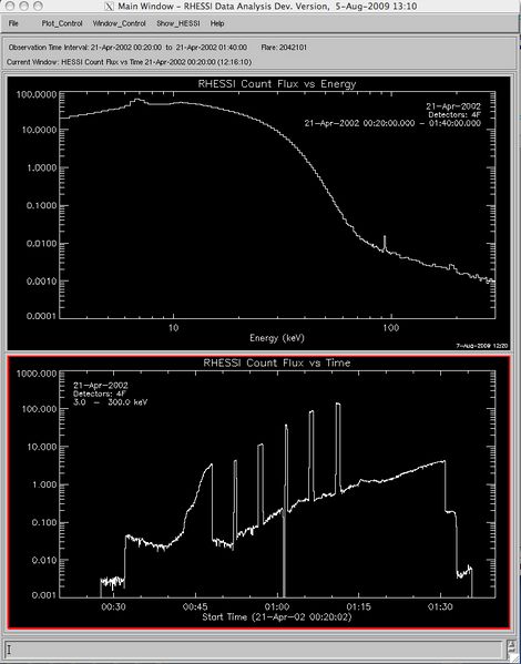 File:Spectra energy time.jpg