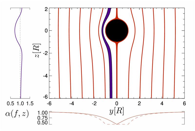 File:Fig3.jpg