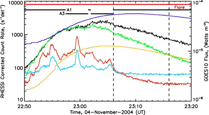 File:132fig3.jpg